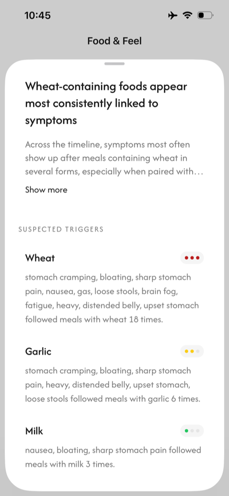 Food trigger insights: Food & Feel ranks suspected trigger foods like wheat, garlic, and milk from your logs