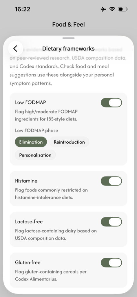 Low FODMAP food checker: dietary frameworks for FODMAP, histamine, lactose-free, and gluten-free checking